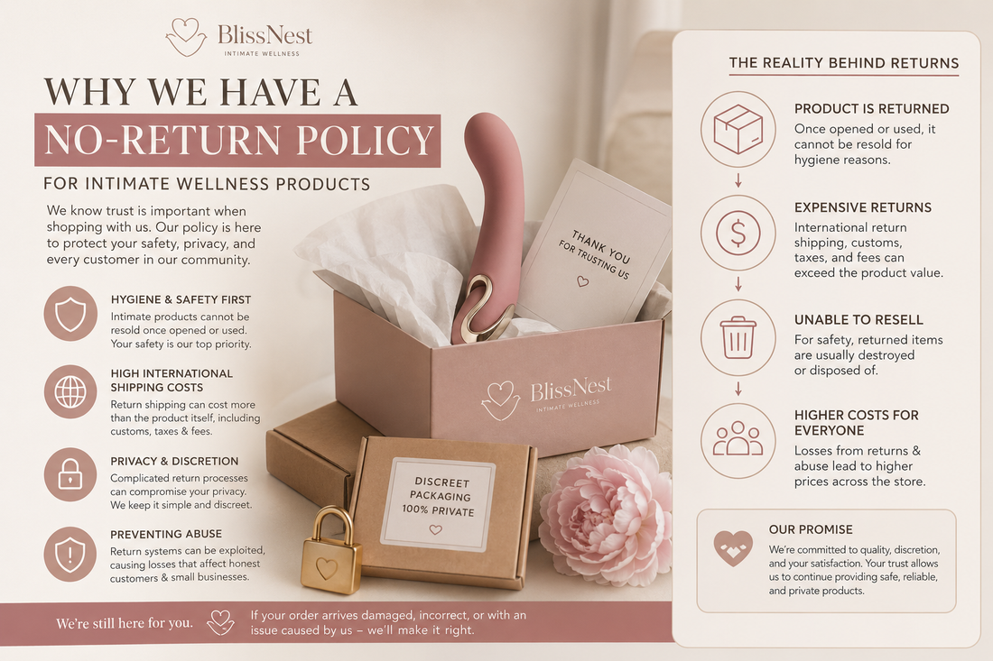 Why Some Intimate Wellness Products Cannot Be Returned — And Why That Policy Exists to Protect Everyone