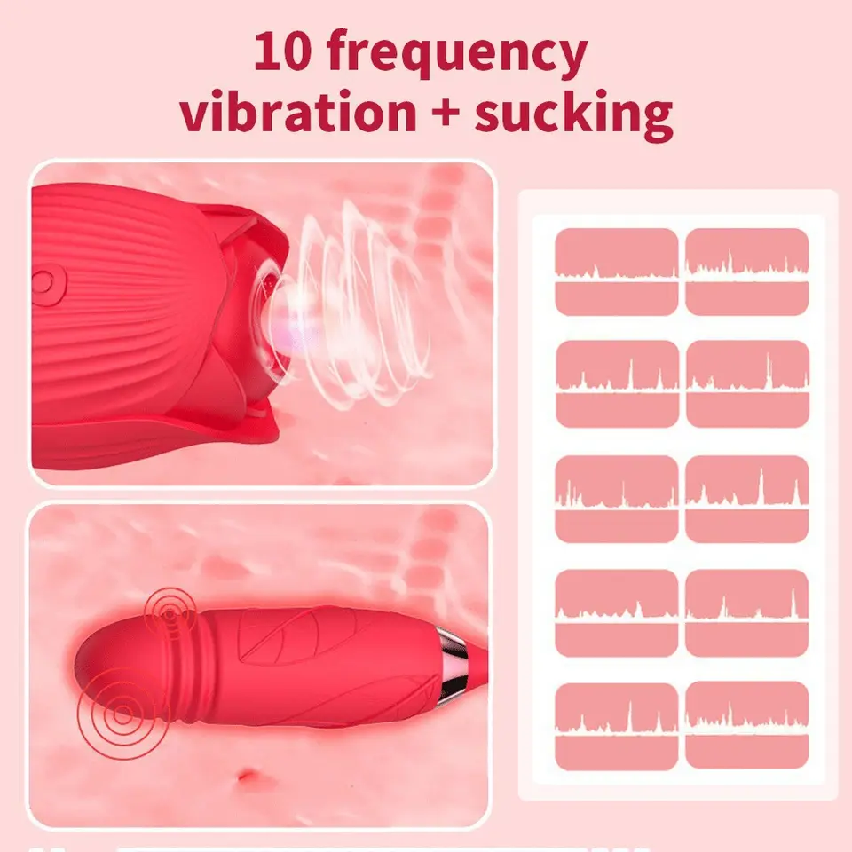 Dual-Action Suction & Thrusting Vibrator – 10 Modes Body-Safe Silicone Massager