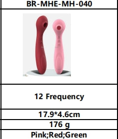 Double-Power Personal Massager – 12-Speed Compact Silicone Wellness Device
